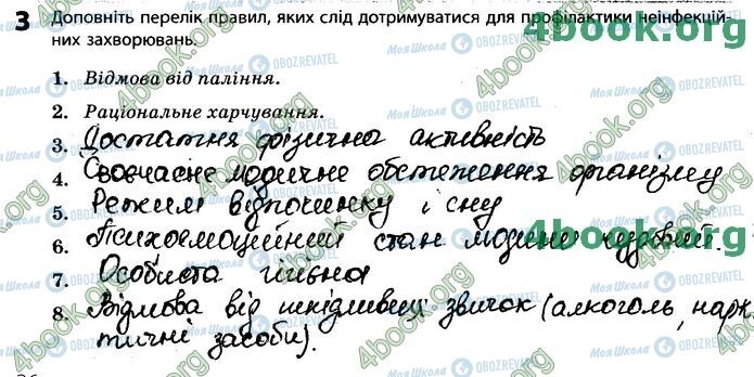 ГДЗ Біологія 11 клас сторінка Стр.36 (3)